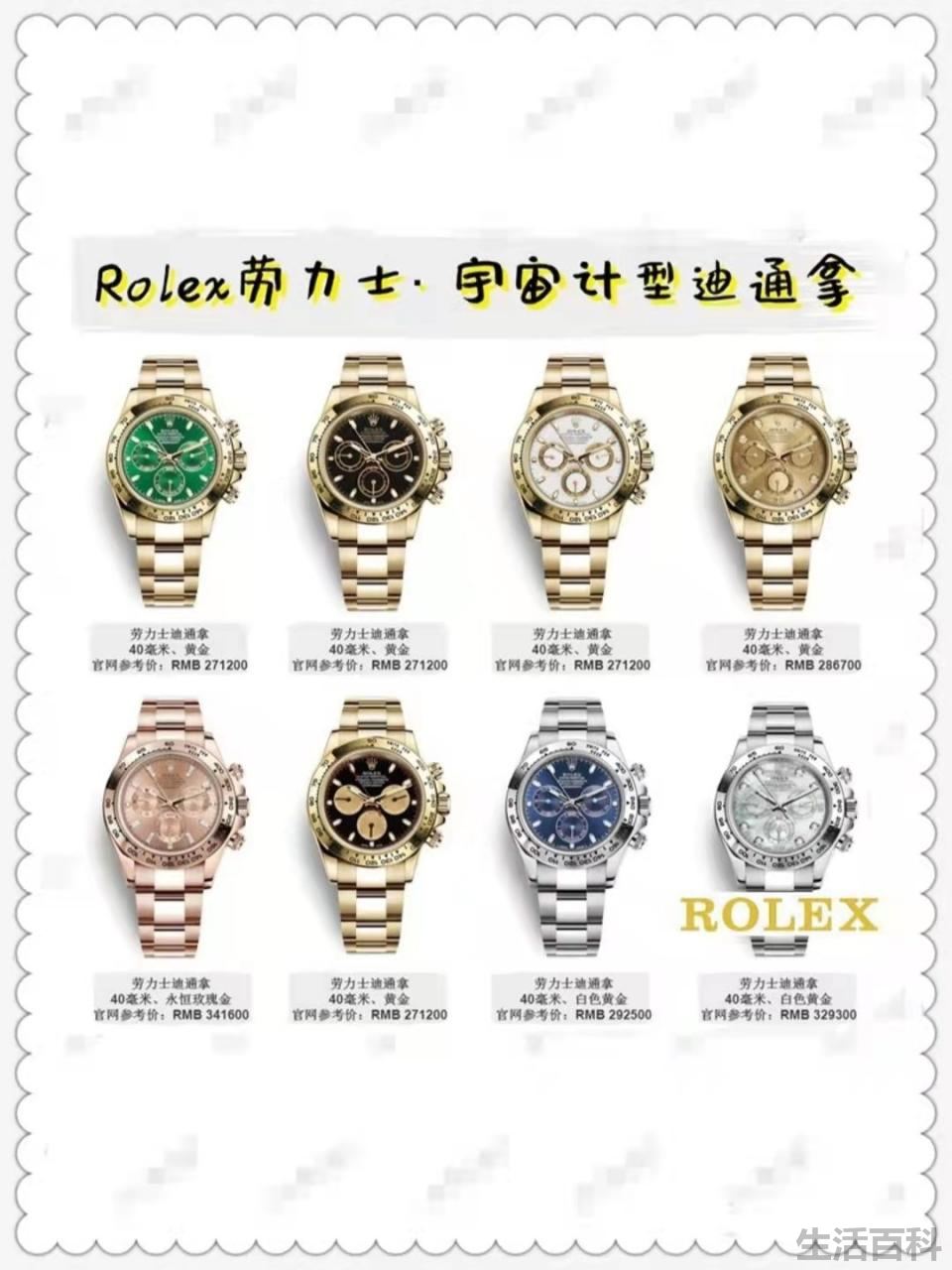 rolex手表一般价格多少