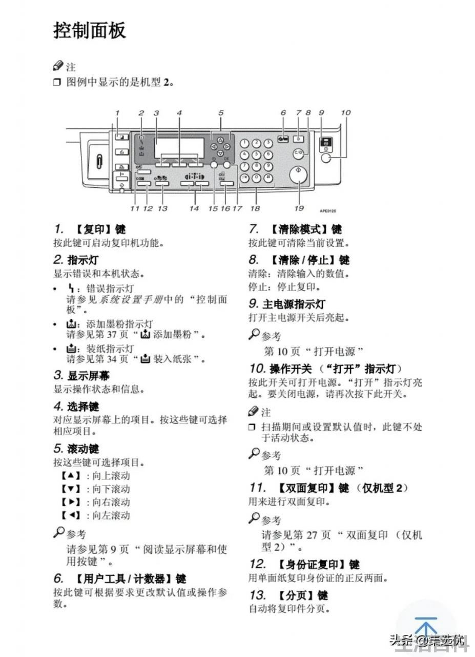 理光1811L使用教程