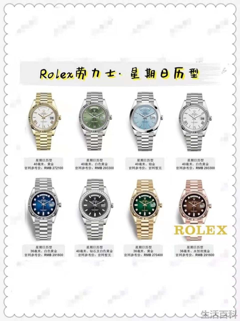 rolex手表一般价格多少