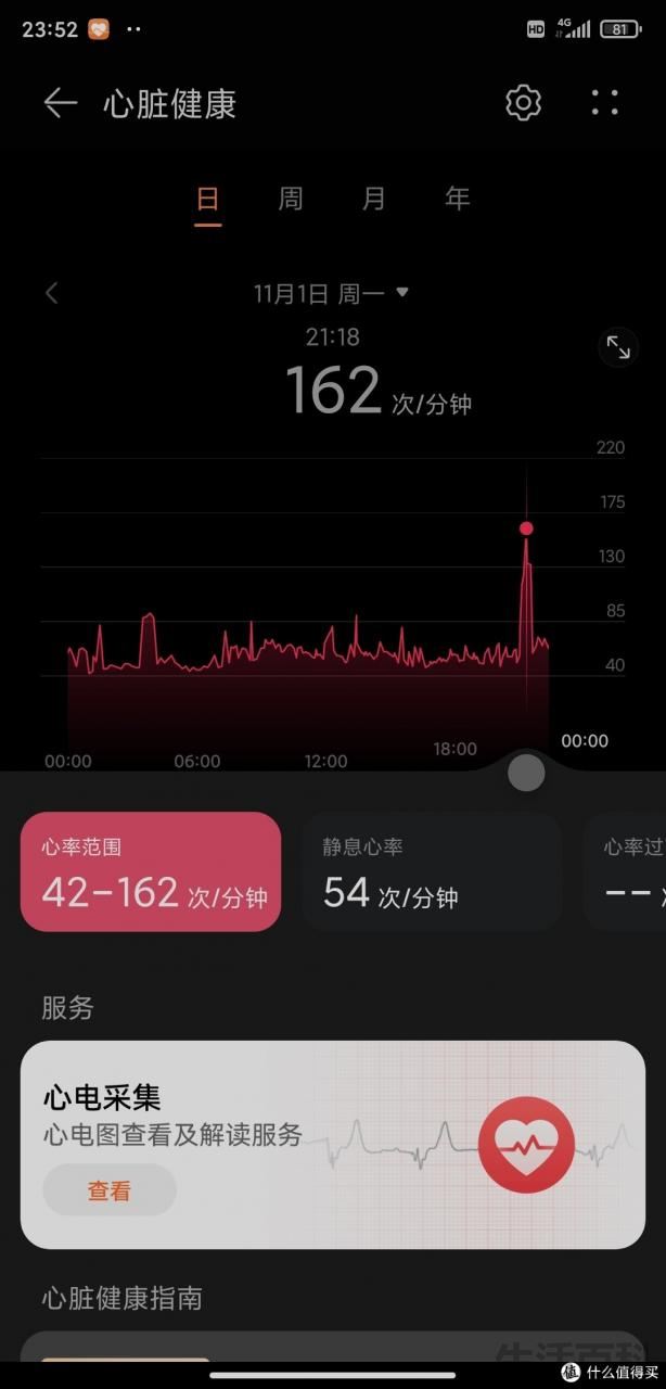 Redmi Watch 2怎么连接手机