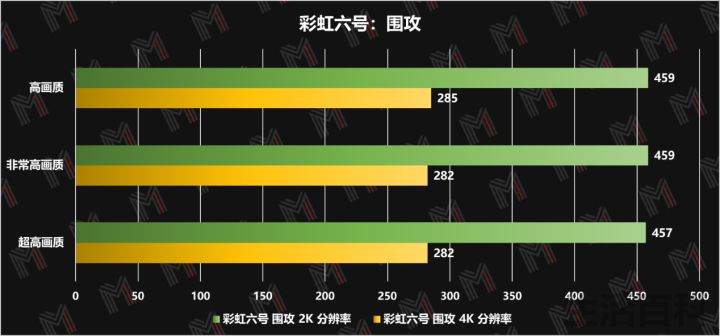 外星人R13奢华主机原价多少钱