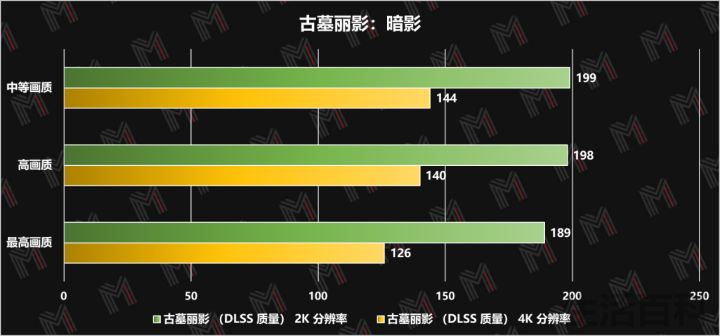 外星人R13奢华主机原价多少钱