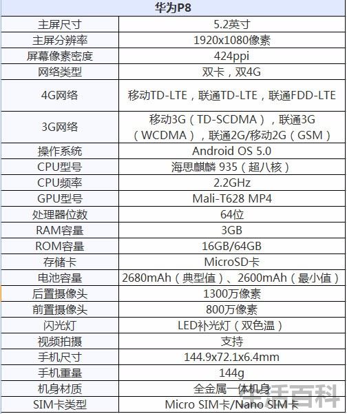 华为p8二手能卖多少钱