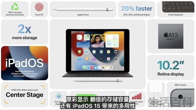 新iPad是哪一年发布的