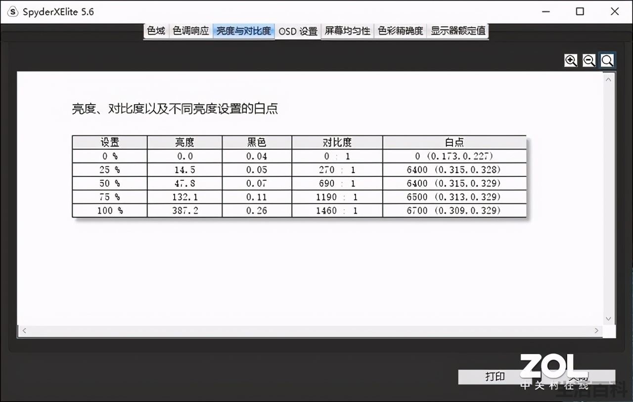 联想扬天S14酷睿版价格