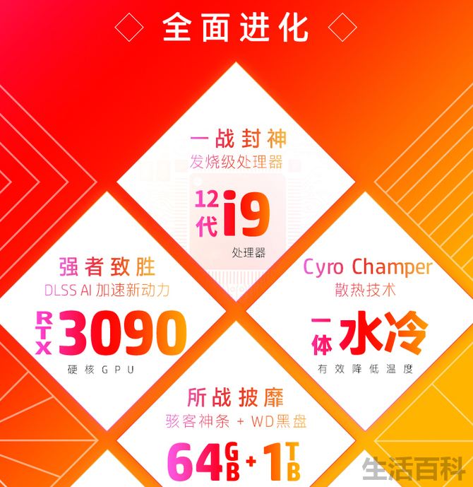 惠普台式机旗舰版价格