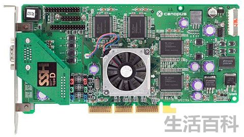 快速回顾NVIDIA显卡发展史