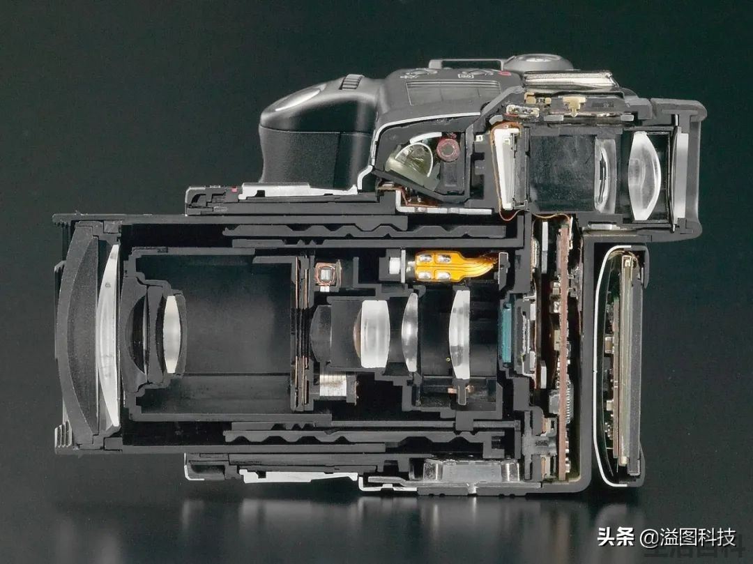 PowerShot Pro1相机发售价格
