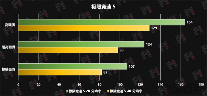 外星人R13奢华主机原价多少钱