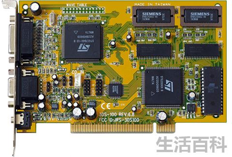 快速回顾NVIDIA显卡发展史