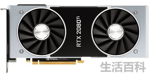 快速回顾NVIDIA显卡发展史