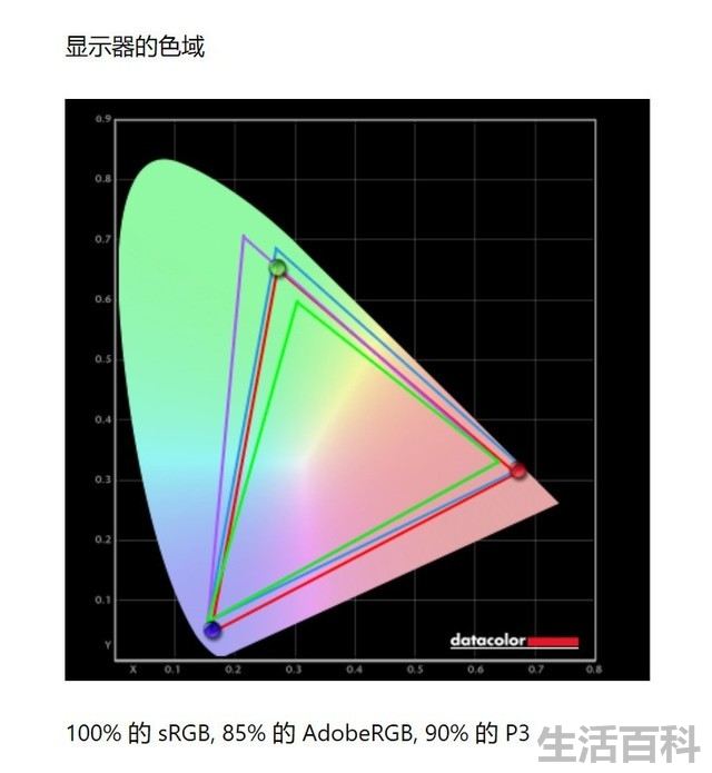 OPPO超大屏电视K9售价