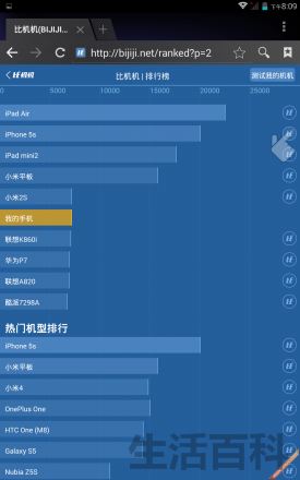 7英寸可通话平板