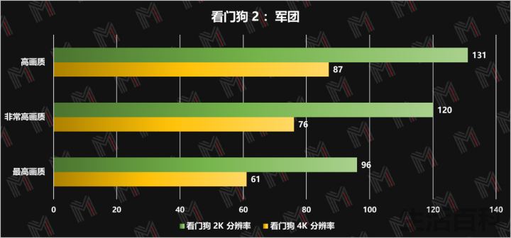 外星人R13奢华主机原价多少钱