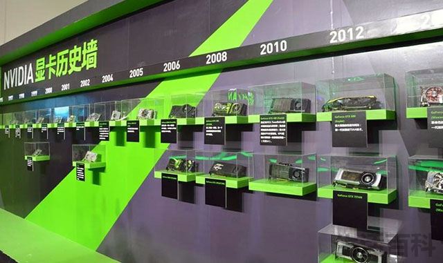 快速回顾NVIDIA显卡发展史