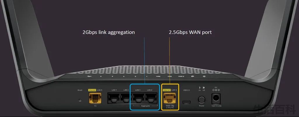 NETGEAR无线路由器扩展