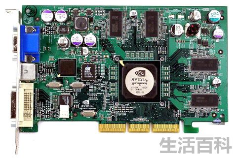 快速回顾NVIDIA显卡发展史