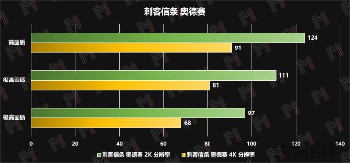外星人R13奢华主机原价多少钱