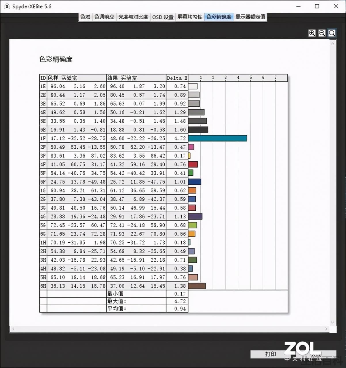 联想扬天S14酷睿版价格
