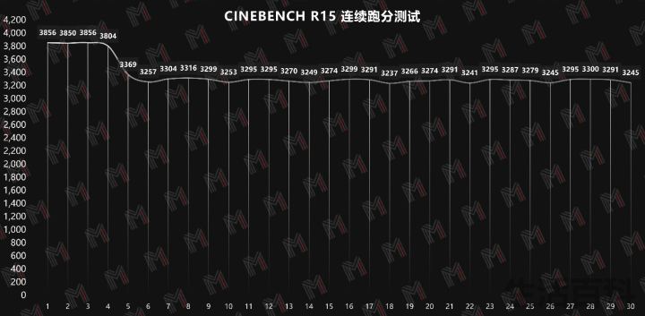 外星人R13奢华主机原价多少钱