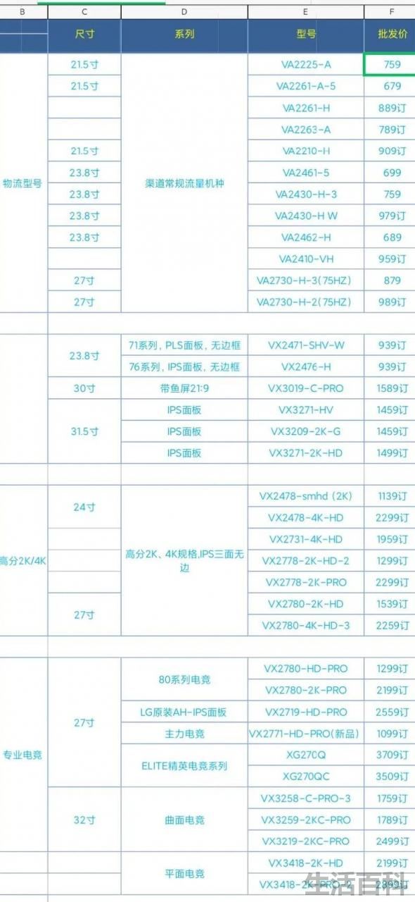 22寸液晶显示器报价