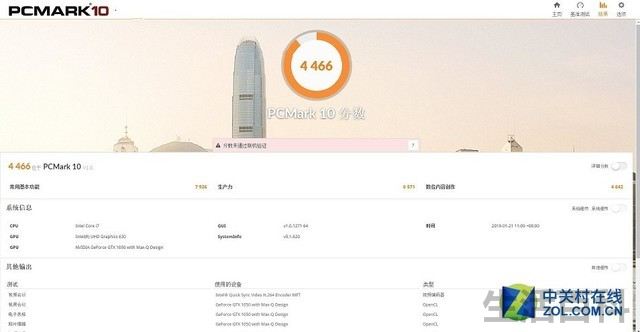 惠普1050 G1商务本评测