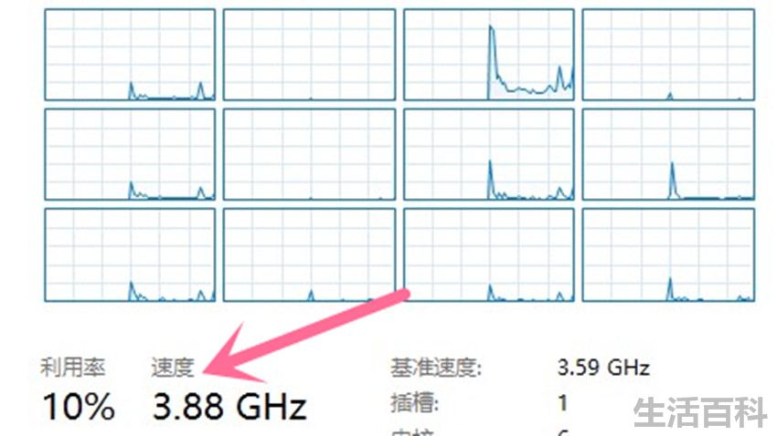 电脑cpu频率越高越好吗