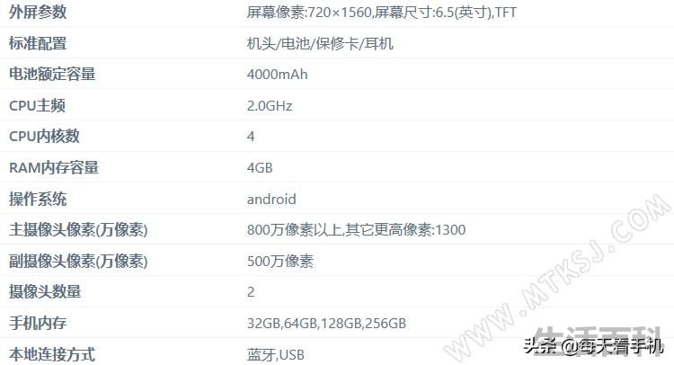 乐视新款多少钱一台