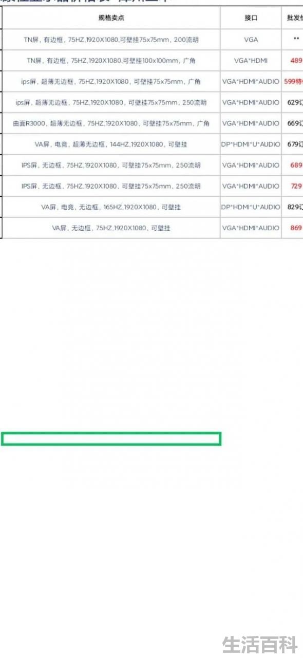 22寸液晶显示器报价
