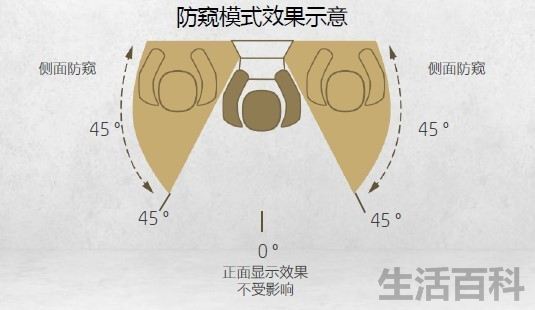 惠普1050 G1商务本评测