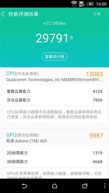 经典手机HTC826双网版评测