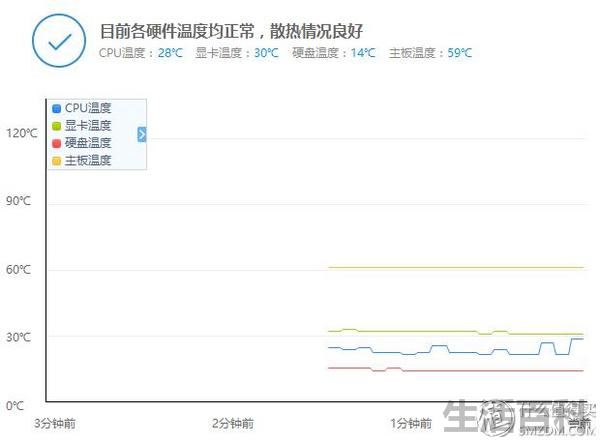 宏碁4743G笔记本电脑怎么样