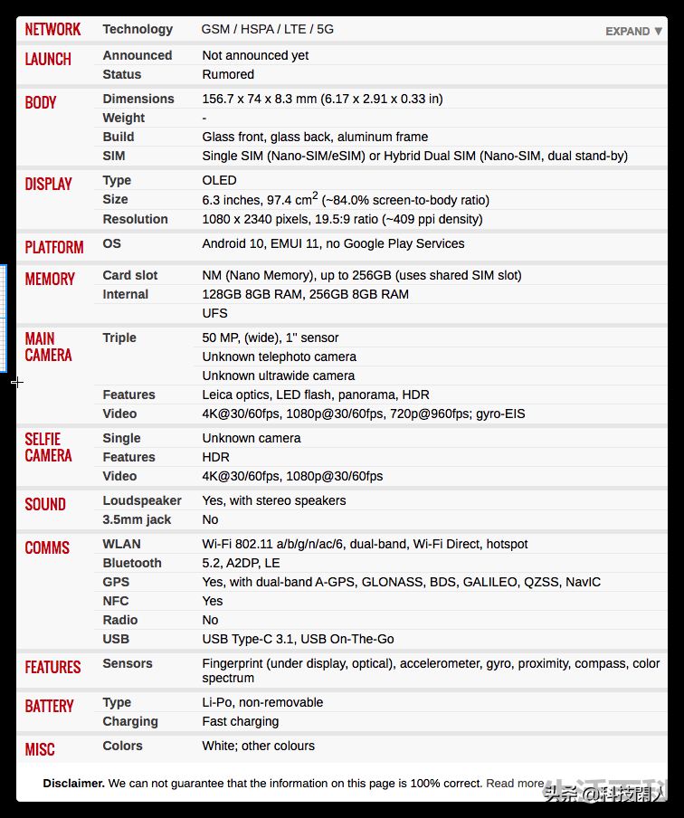华为P50详细性能配置参数曝光