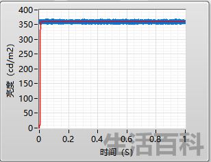 44英寸超级旗舰带鱼电竞液晶电视