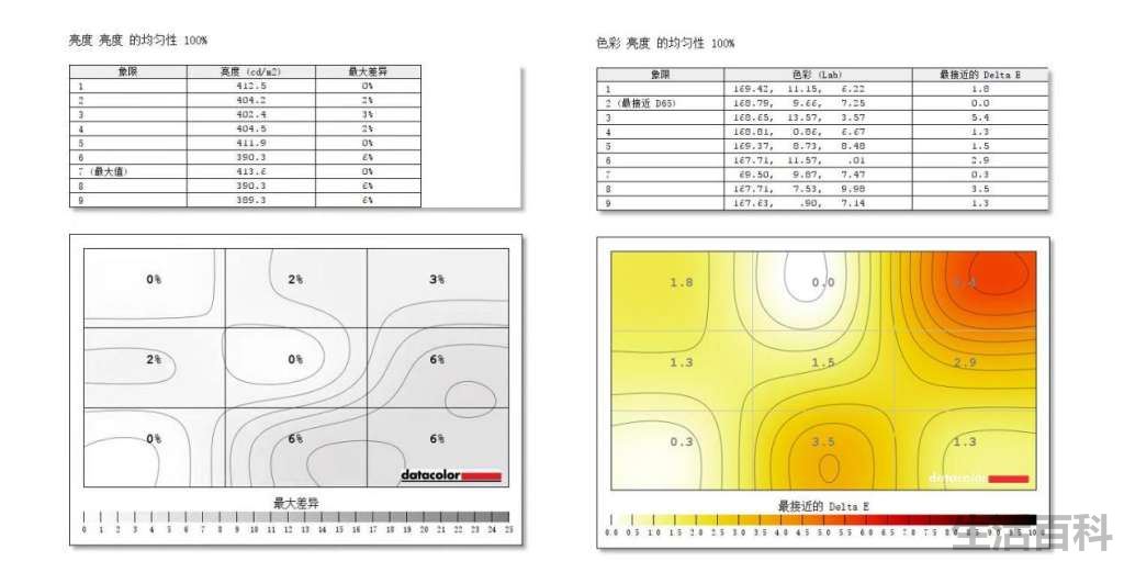 44英寸超级旗舰带鱼电竞液晶电视