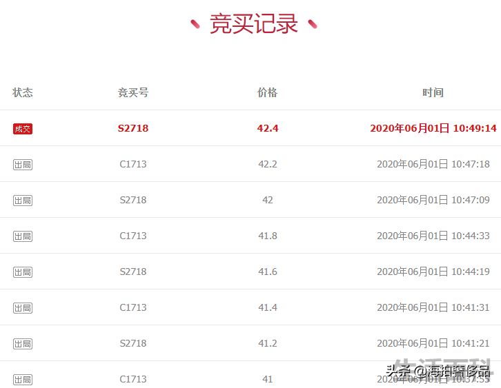 金立a320刚出来多少钱