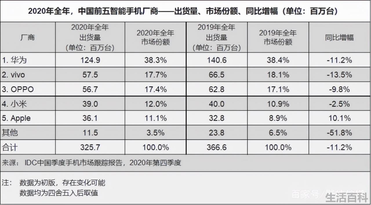 i9500三星手机报价