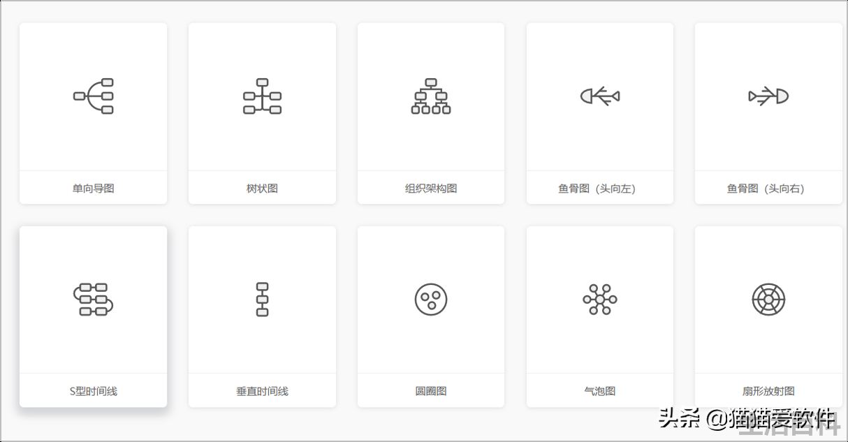 常用办公软件有哪几个