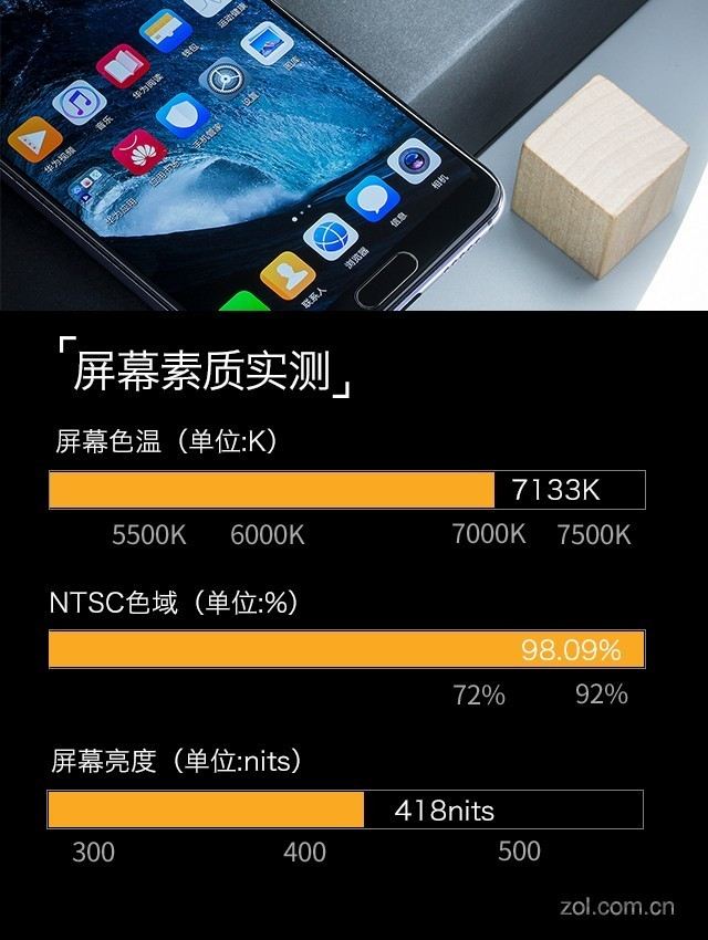 华为p20pro详细参数配置