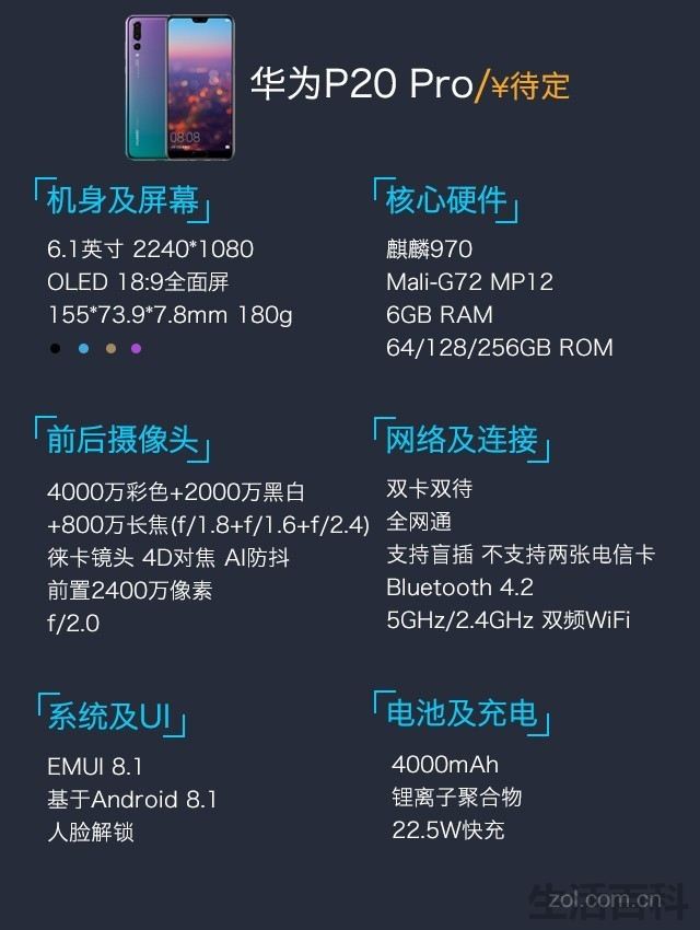 华为p20pro详细参数配置