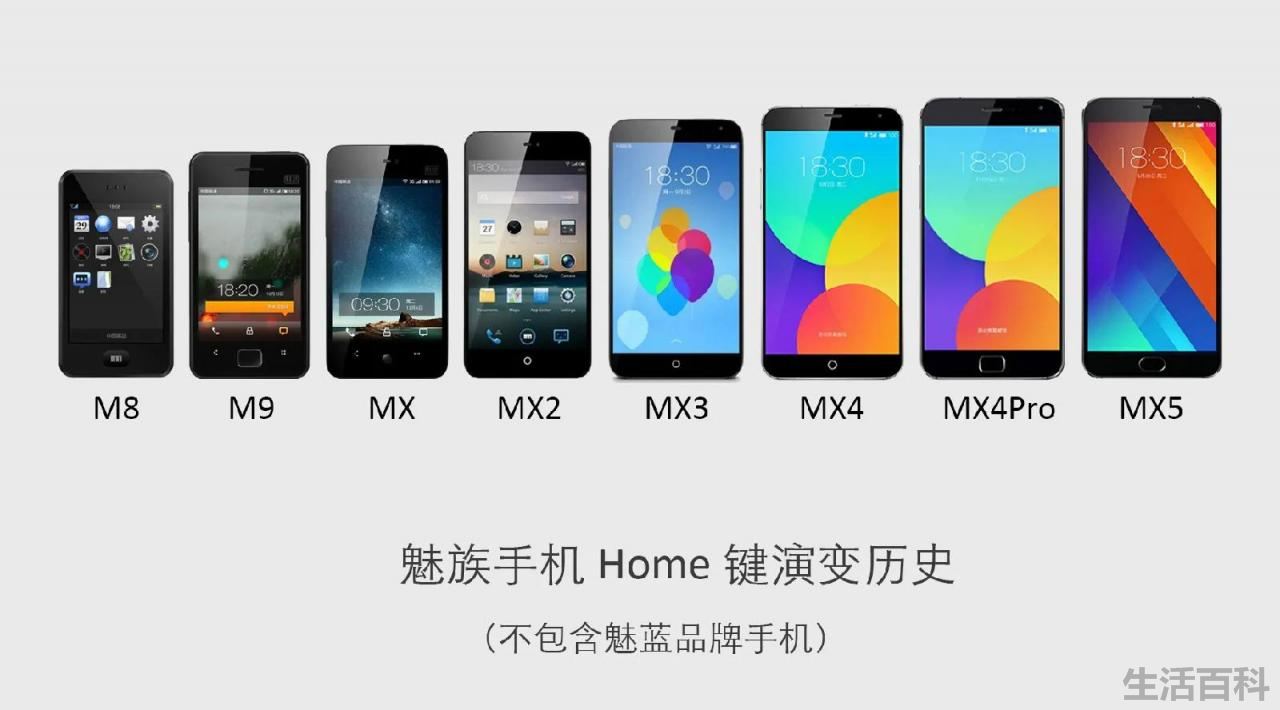 魅族MX四核智能手机