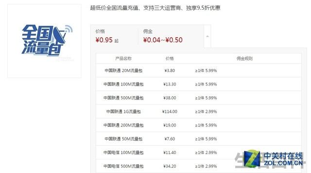 华为P8青春版价格多少钱