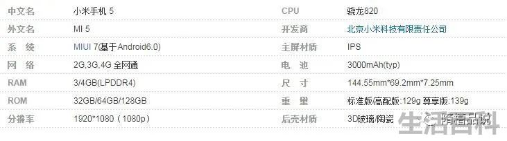 小米3当时出来大约多少钱