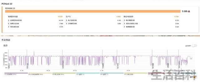联想AIO 520-27ITL一体机电脑评测