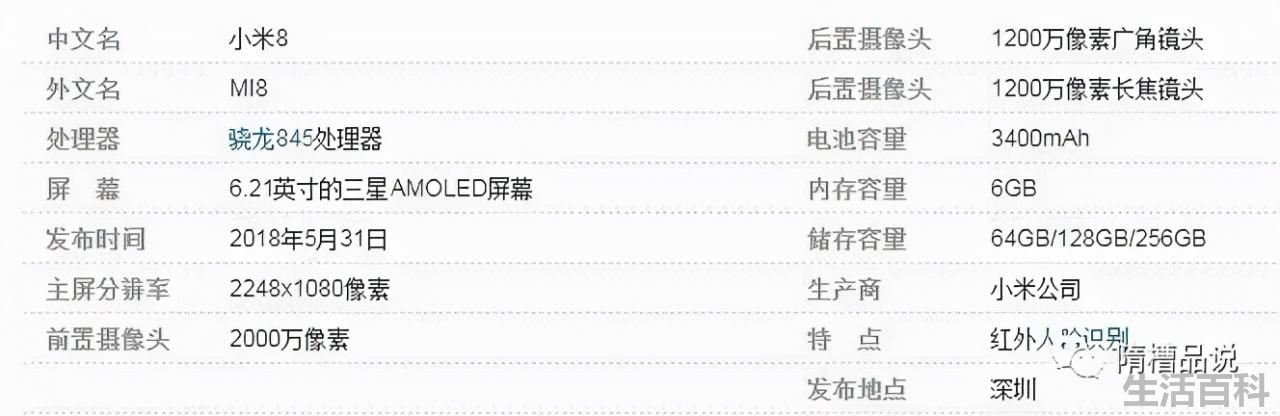 小米3当时出来大约多少钱