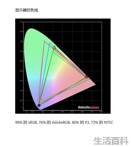 联想AIO 520-27ITL一体机电脑评测