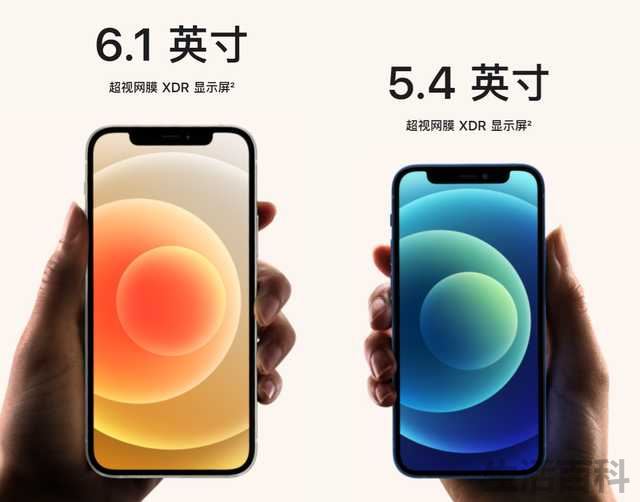 iphone3gs上市价格及时间