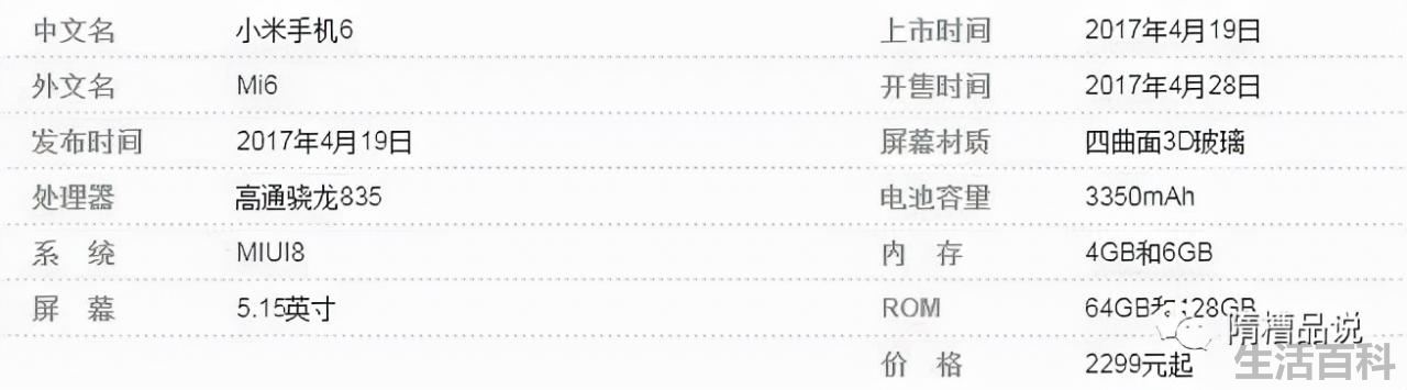 小米3当时出来大约多少钱
