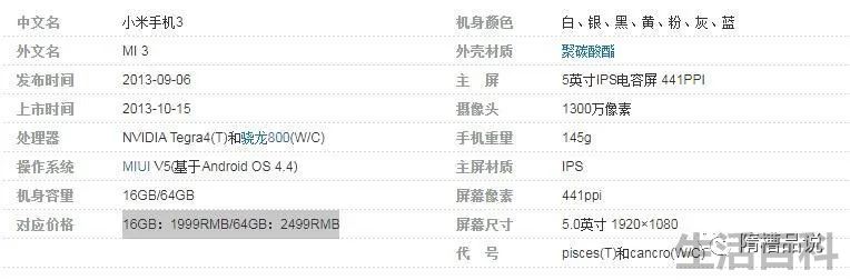 小米3当时出来大约多少钱