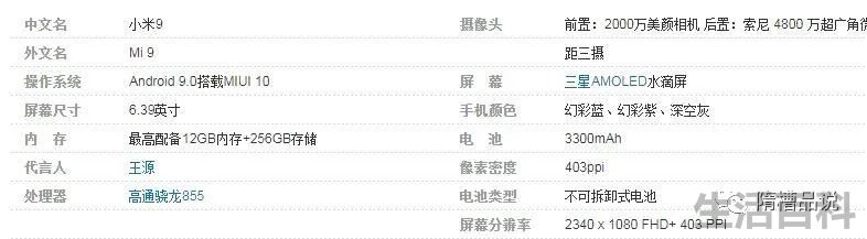 小米3当时出来大约多少钱